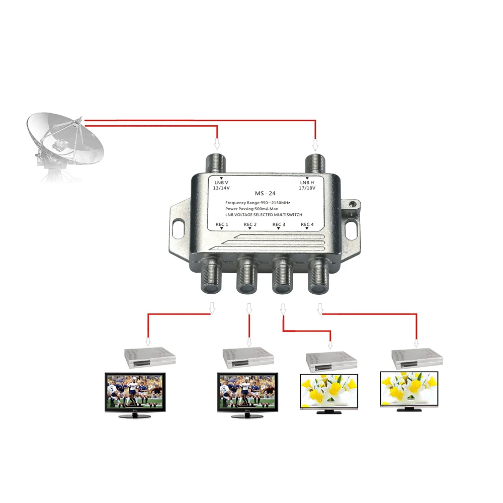 DiSEqC-MS-24 de señal de satélite 2 en 4, interruptor de salida 4x2, multiinterruptor, voltaje LNB seleccionado 950-2150MHz para receptor de TV por satélite