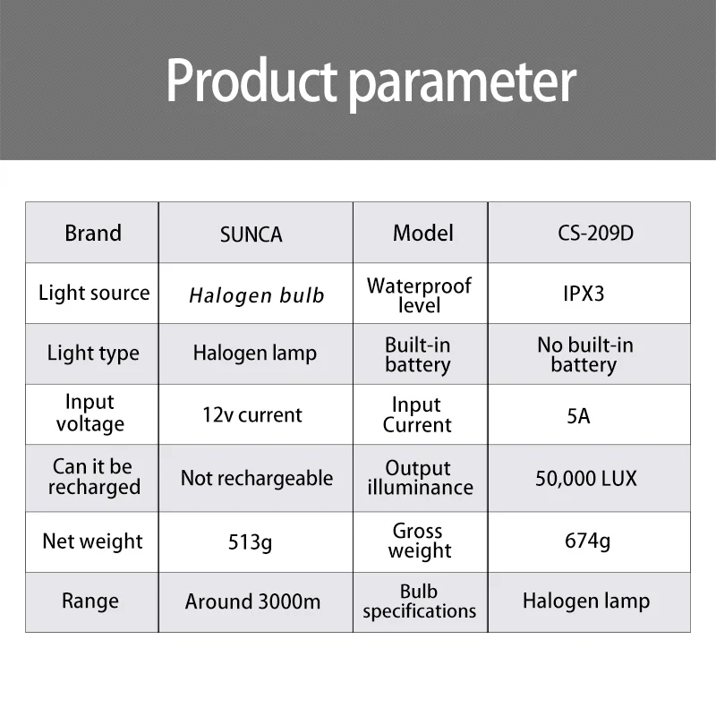 High Power 100W Halogen Searchlight Strong Light Long Shot 10000 Lumens 12V Flashlight Waterproof Hunting