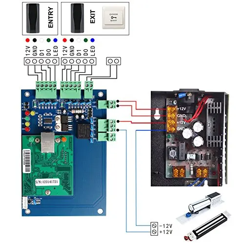 Wiegand TCP/IP Network Door Entry Access Control Panel Board Controller security solutions access System Free Software