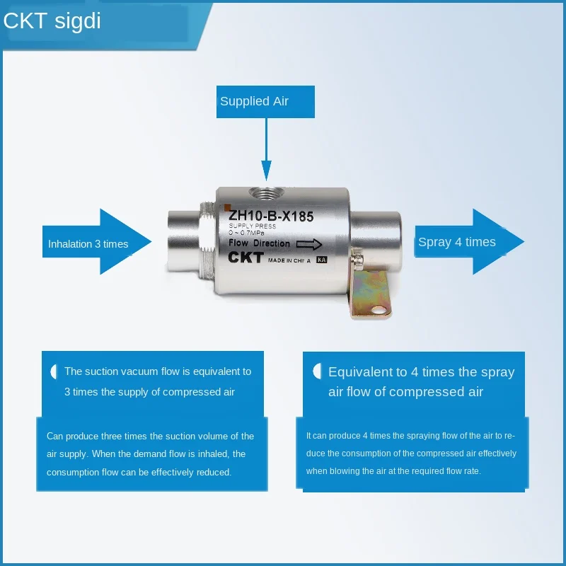 CKT Vacuum Conveyor Zh10/20/40-b-x185 Generator Pneumatic Feeder Air Amplifier Suction