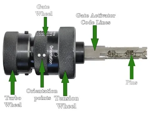 Promocyjna cena HU66 V.3 dekoder samochodu turbodocoder dla VAG Gen 2/6 drzwi samochodu wytrych do zamków narzędzie ślusarskie