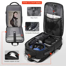 Anti-Theft Waterproof Backpack #2