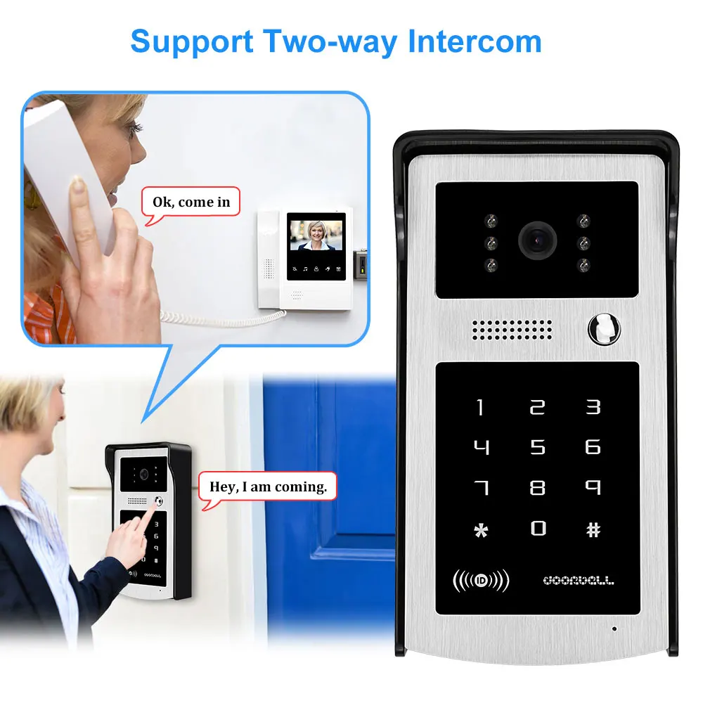 Wired 700TVL RFID Video Intercom Doorbell Door Phone Call Panel with IR Light Vision Camera Outdoor Rainproof for Home Apartment