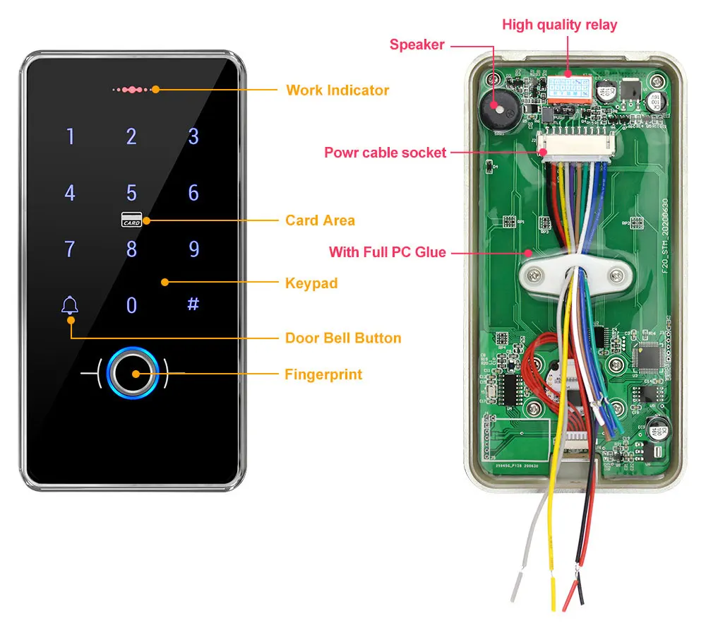 YiToo IP68 Fully Waterproof Fingerprint RFID Keypad Touch Screen Panel Biometric Standalone Access Control System Outdoor Use