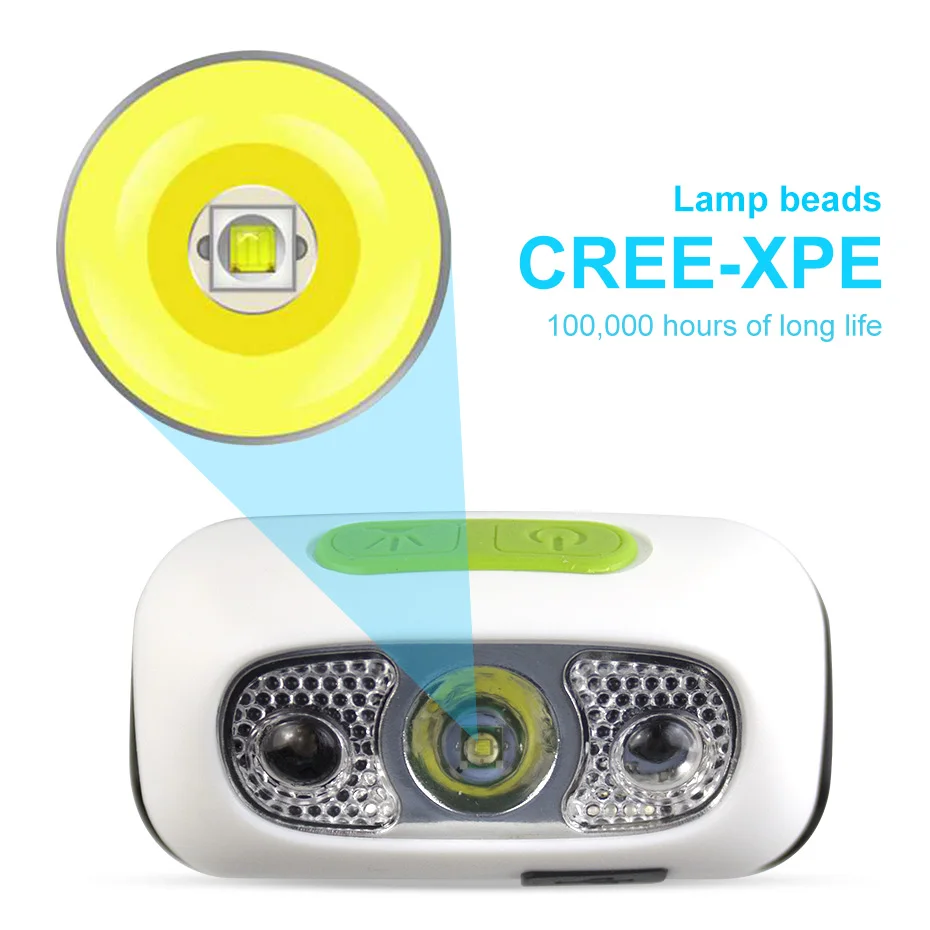 5W Outdoor Camping Portable Mini Rechargeable LED HeadlampTorch Lamp With USB Headlight Flashlight Torch Lanterna