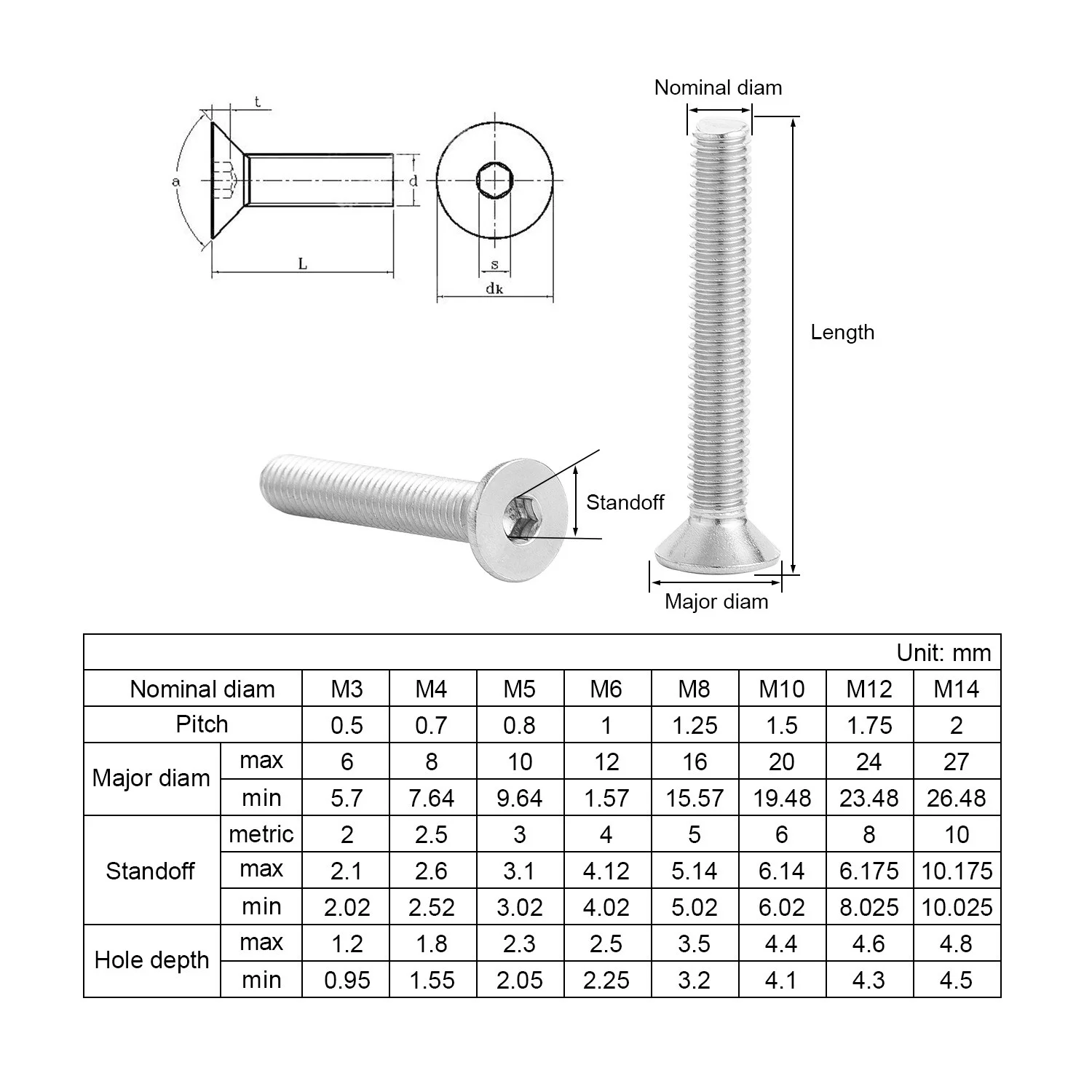 5-50pcs M2 M2.5 M3 M4 M5 M6 M8 Din7991 Stainless Steel 304 Or Black Grade 10.9 Hexagon Hex Socket Flat Head Countersunk Screw