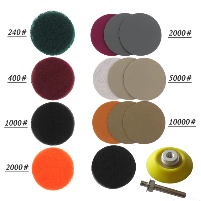 Store Home Products Back to School Feedback