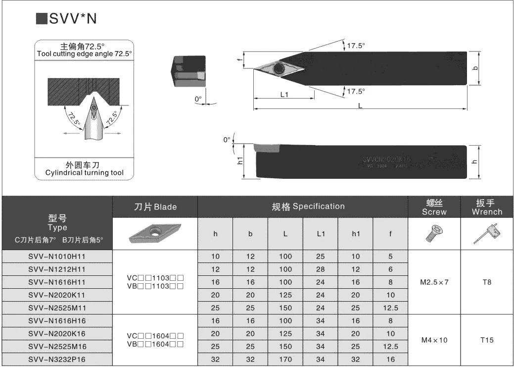 BEYOND 72.5 ° Svvcn SVVCN1010H11 SVVCN1616H11 SVVCN2020K16 25Mm Carbide Inserts Arbor Draaibank Gereedschaphouder Gebruik VCMT11/16