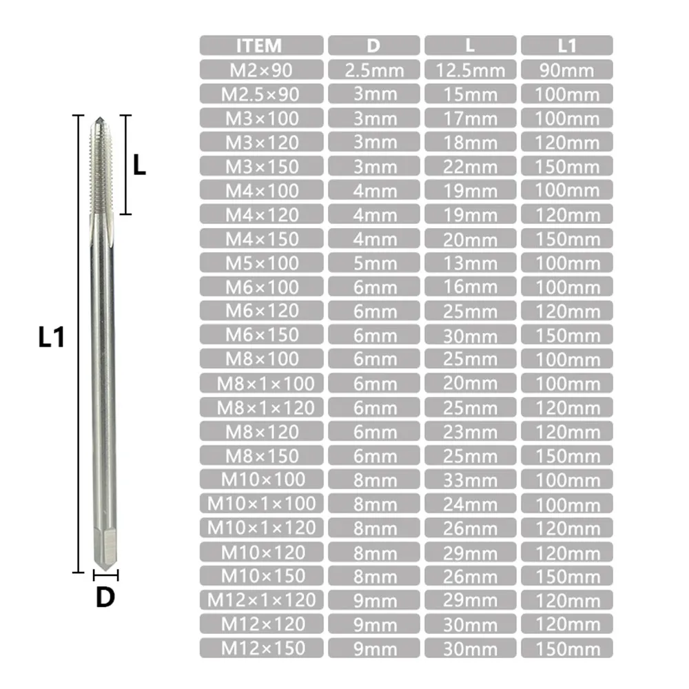 Metric Machine Thread Tap s Hss 90-M2-M6 Long    for Metallurgy Tools Straight Flute Screw 