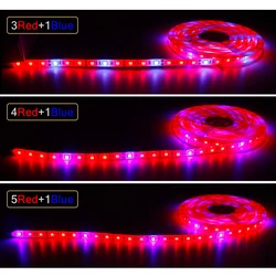 12V pełnozakresowe Led oświetlenie do uprawy pasek czerwony + niebieski lampa do uprawy wodoodporna IP65/IP20 dla kwiaty hydroponiczne rośliny warzywa