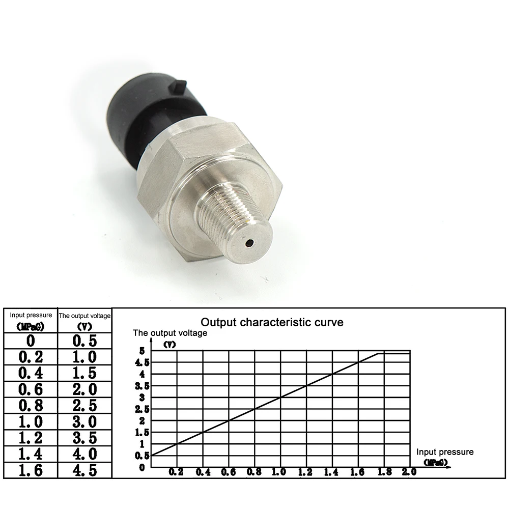 5V 1/8NPT Thread Stainless Steel Pressure Sensor 220psi Transmitter Transducer Sender Sensor for Oil Fuel Diesel Air Water