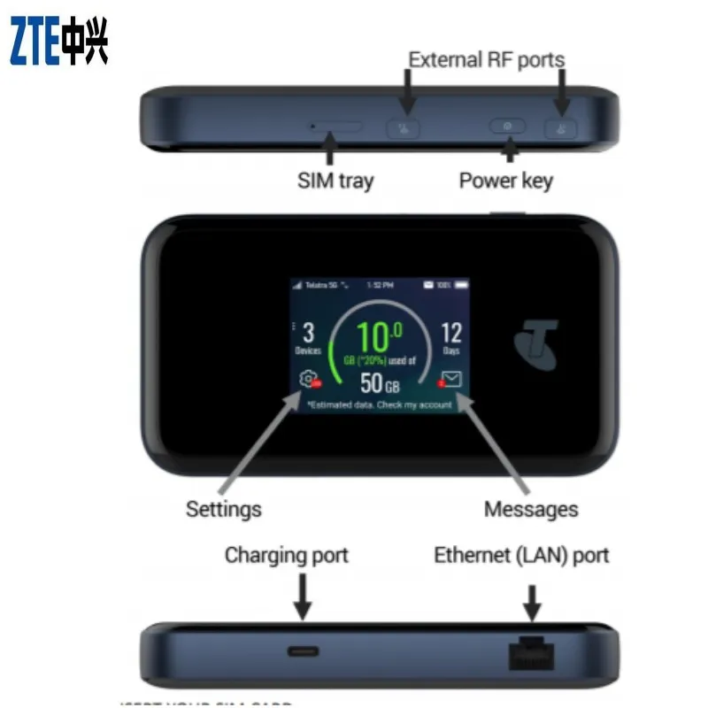 ZTE MU5001U 5g router with SIM card router Sub6 5G Wifi 6 Qualcomm SDX55 LTE router dual-band Gigabit speed (No battery)