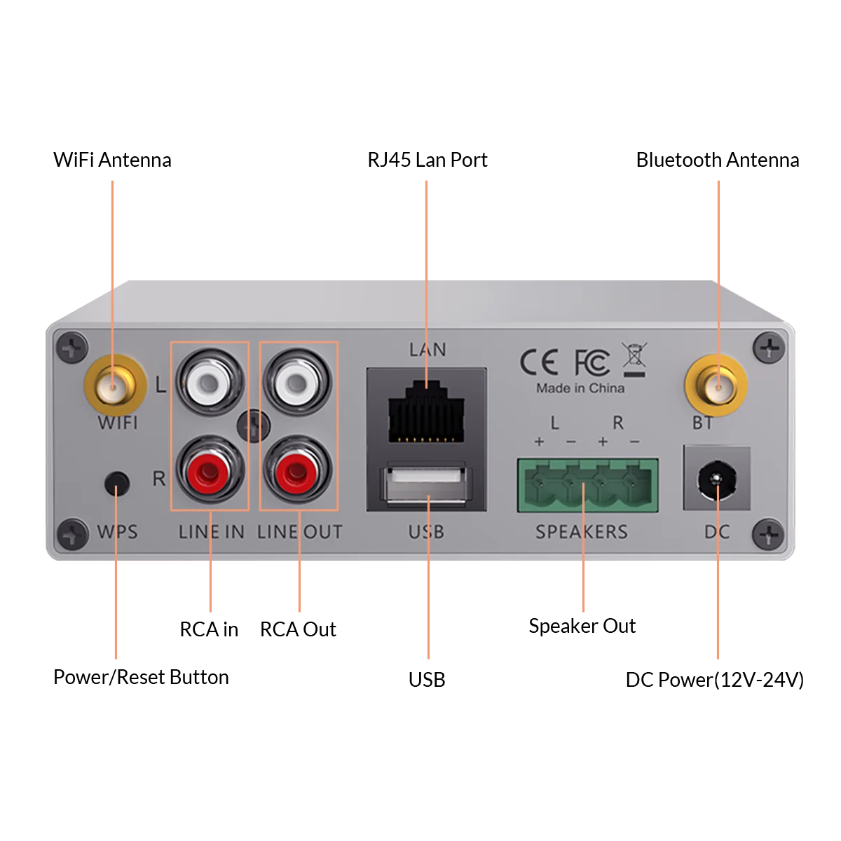 Arylic-receptor WiFi A50 para el hogar, amplificador de Audio de red Digital multihabitación con USB, Bluetooth, HiFi, POTENCIA ESTÉREO, Clase D