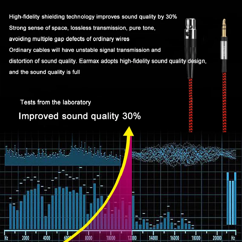 Mới Cáp Tai Nghe Cho Tai Nghe AKG Q701 K240S K271 K371 DT1990pro HDJ-2000 H118 Độ Tinh Khiết Cao 6N 0FC 99.999% XLR Oxy giá Rẻ Cáp Đồng