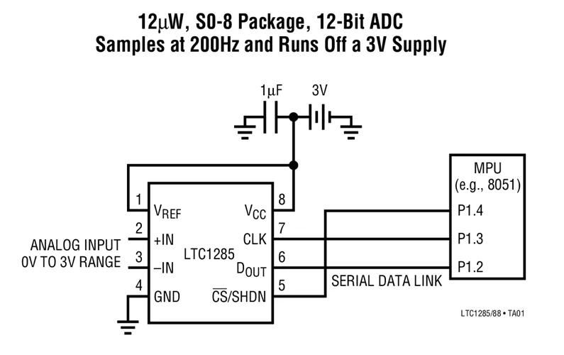 LTC1285IS8 LTC1285 - 3V Micropower Sampling 12-Bit A/D Converters in SO-8 Packages