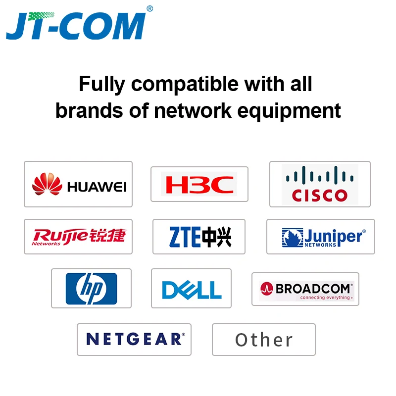 Free shipping 10G SFP+ to SFP+ AOC Cable 1m 2m 3m 5m 7m 10m SFP Module OM2 Active Optical Cable Support custom length