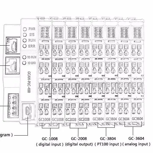 GCAN-IO-8000 Adapter Can Realize Collection And Control Many I/O Modules And Efficiently Process A Large Amount Of