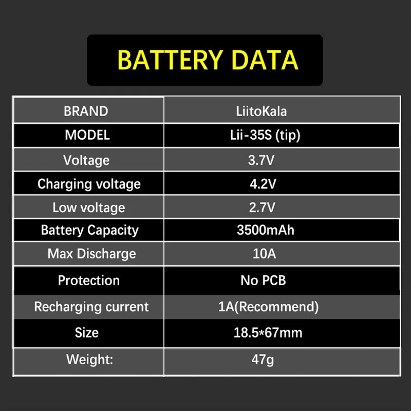 Liitokala Lii35S 18650 lithium battery 3.7VLi-ion rechargeable battery light headlamp torch flashlight 18650 battery