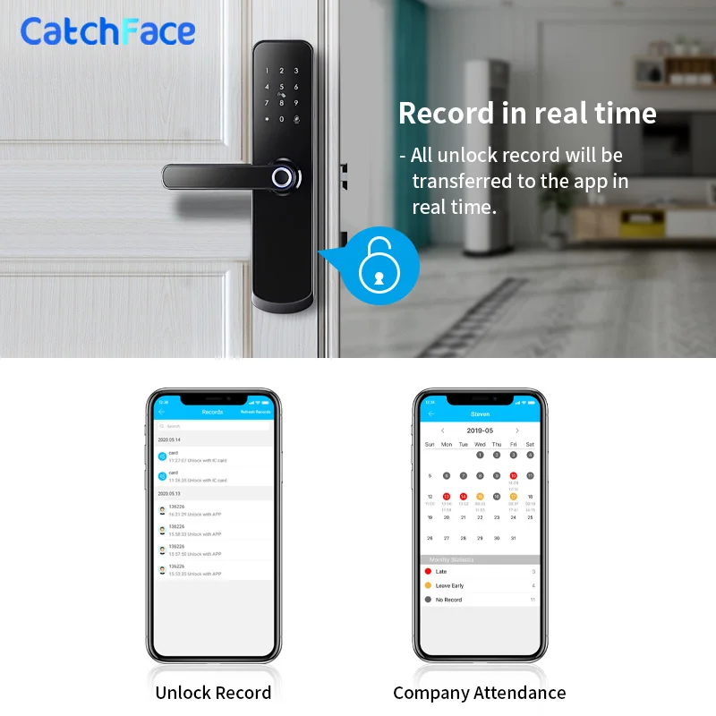 Bluetooth Fingerprint Door Lock TT Lock App Code Card Key Touch Screen Smart Door Lock Security Digital Electronic Lock For Home