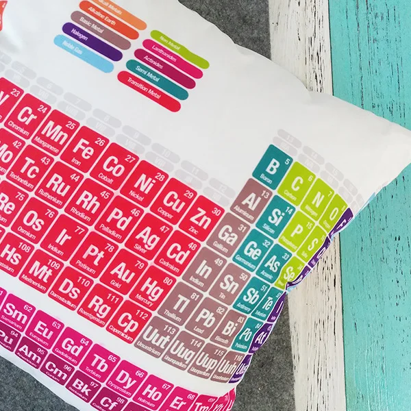 New Arrival Fashion Chemical Elements Periodic Table Square Pillow Chemistry Learning Tool Sofa Cushion with Pillow Core Gifts