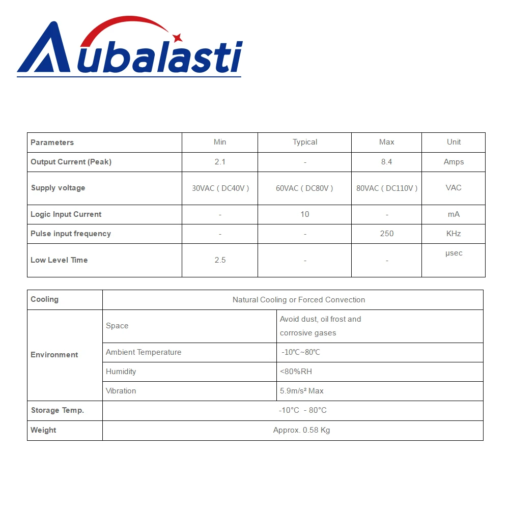 JMC 2 المرحلة الرقمية السائر سائق 2DM860H 2.1A-8.4A 24-110VDC 18-80VAC العالمي ل NEMA34 محرك متدرج ماكينة الحفر باستخدام الحاسب الآلي