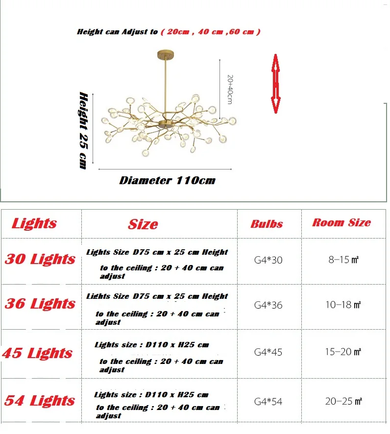 Imagem -02 - Moderno g4 Led Ferro Óculos Lustre Elegante Árvore Branch Lâmpadas Apto para Sala de Estar Quarto Casa Luz Novo