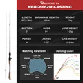 1.98m casting M