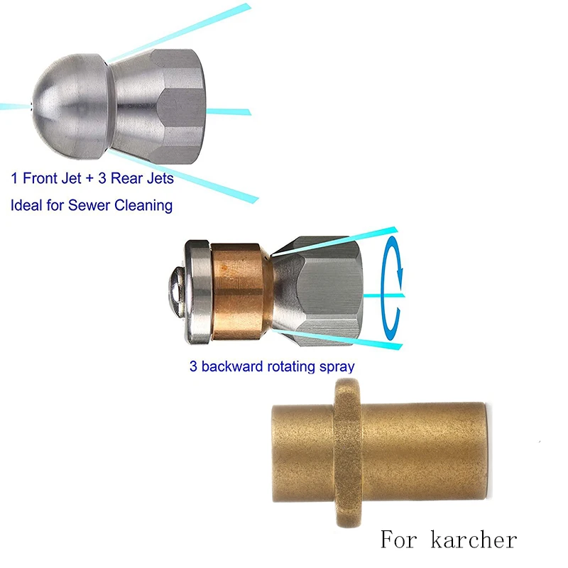 ท่อแรงดันสูงท่อระบายน้ำ Jetter สำหรับ Karcher K2 K3 K4 K5 K6 K7หมุนและปุ่มจมูกท่อระบายน้ำ Jetting หัวฉีดทำความสะอาดท่อระบายน้ำ