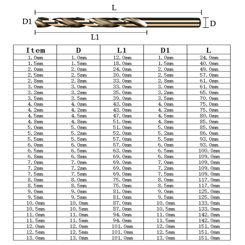 XUHAN Hochwertiger 1,0-13mm Kobaltbeschichteter Spiralbohrer-Satz HSS M35 Gewehrbohrer für Holz/Metall Lochschneider Elektrowerkzeuge – Detail 1
