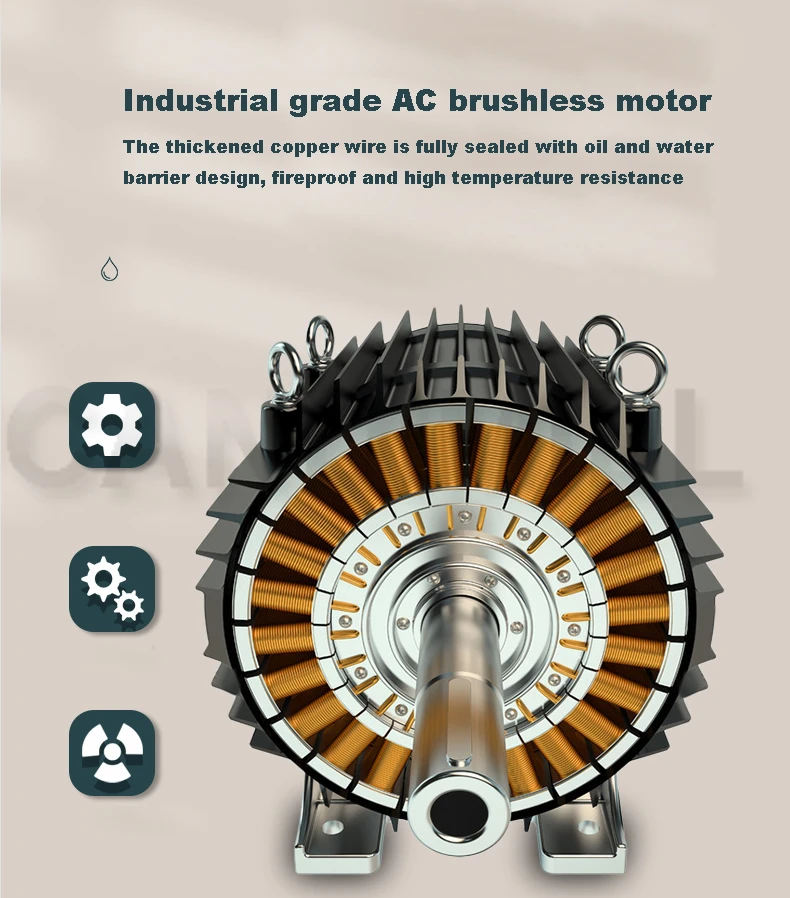 Candimill prensa de óleo de aço inoxidável, controle inteligente de temperatura, amendoim, gergelim, extrator de óleo de semente de linhaça