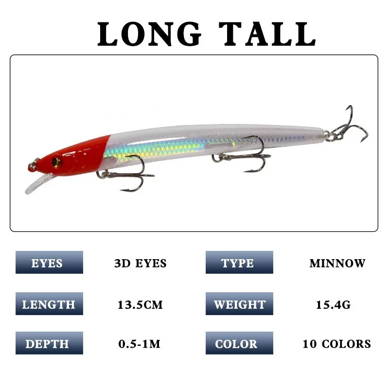 1 sztuk Long Shot 135mm/15.4g Minnow przynęty latające ryby klasyczne Wobblers plastikowe twarde Crankbait Carp przynęta na szczupaka — zdjęcie 4