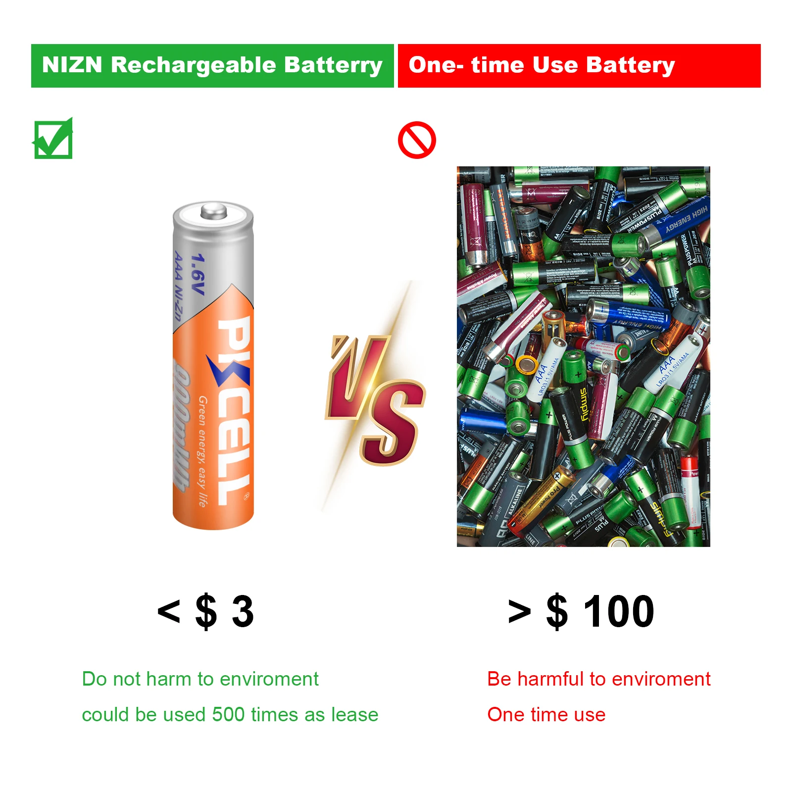 8PCS PKCELL AAA 900mWh battery 1.6V NIZN Rechargeable batteries aaa ni-zn recharge with 2PC AAA/AA battery case /BOX for toys