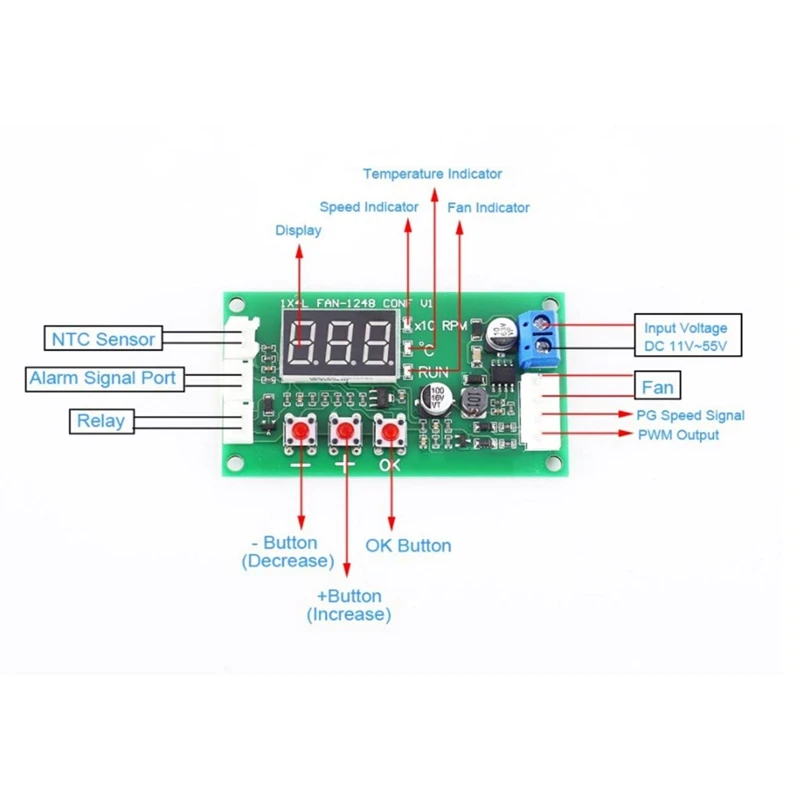 DC 12V 24V 48V 5A 2 3 4 Wire PWM Motor Fan Speed Controller Governor Temperature Control Support EC EBM Fan CNIM Hot