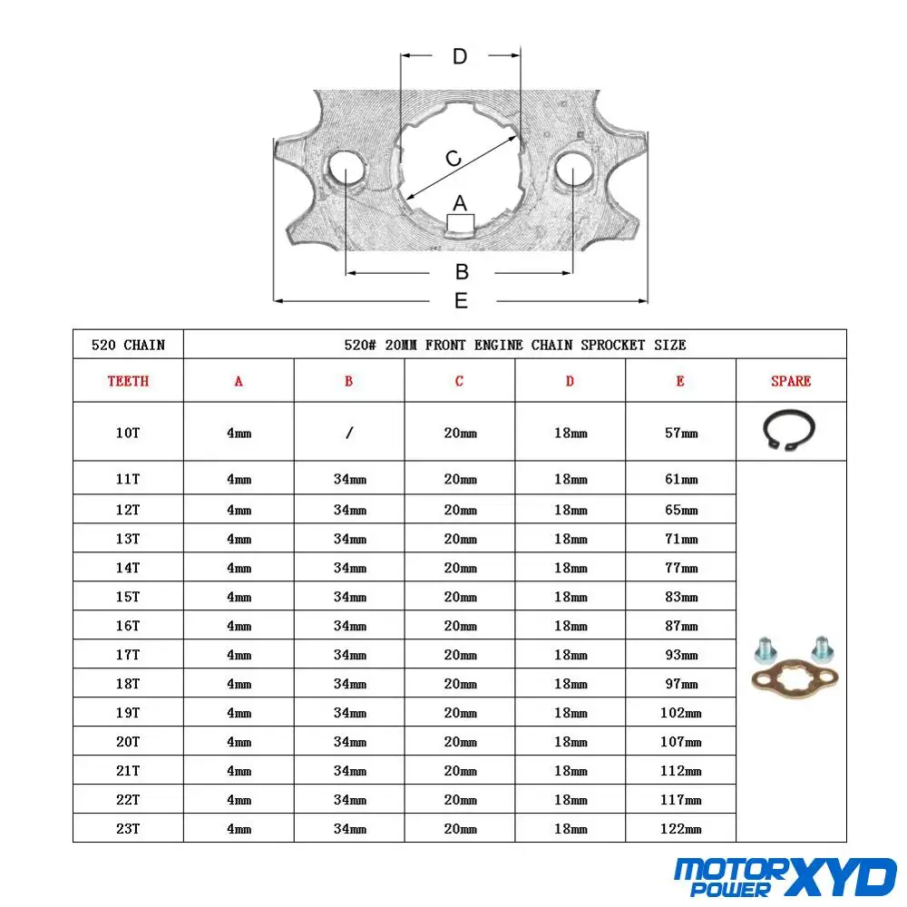 520 # 체인 ATV 쿼드 먼지용 프론트 엔진 스프로킷, 20mm, 10T, 11T, 12T, 13T, 14T, 15T, 16T, 17T, 18T, 19T, 20T, 21T, 22T, 23T 자전거 오토바이