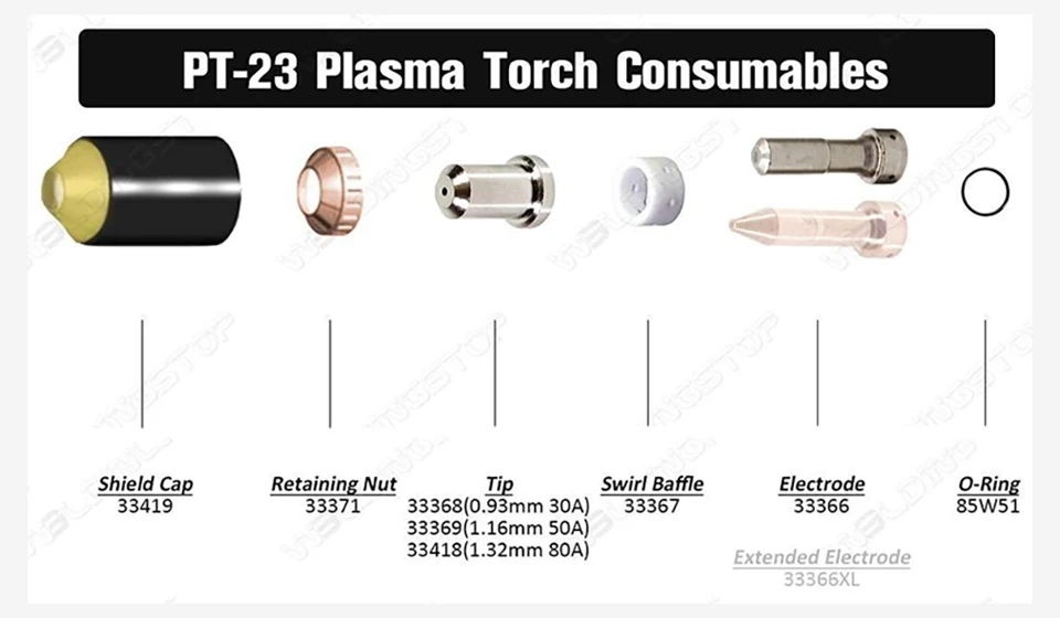 33366XL Verlängerte Elektrode für Esab PT-23 PT-27 PT23 PT27 Plasmaschneidbrenner-Verbrauchsmaterial PKG/10 – Detail 5