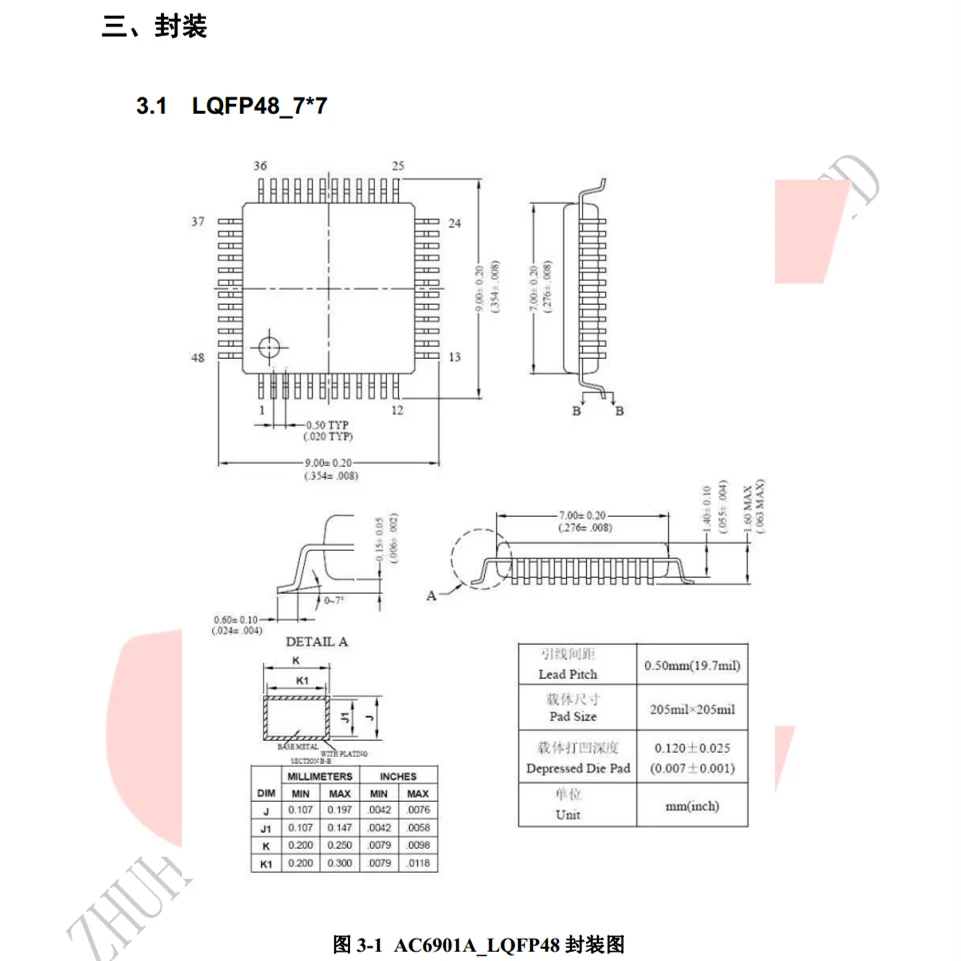 JL Bluetooth-compatible Chip JLAC6901A  Stereo Multi-IO Port Support LCD Screen and Digital Tube