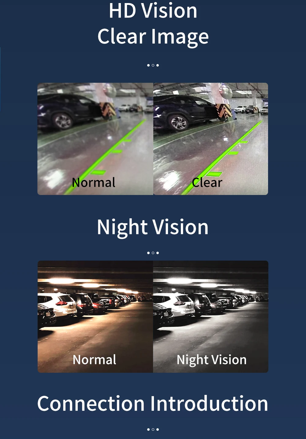 SINOVCLE Rückfahrkamera, Rückfahrkamera, Auto-Infrarot-Nacht mit und ohne LED, Fahrzeug-Backup-Verkabelung, wasserdichtes HD-Kamera-Set – Detail 4