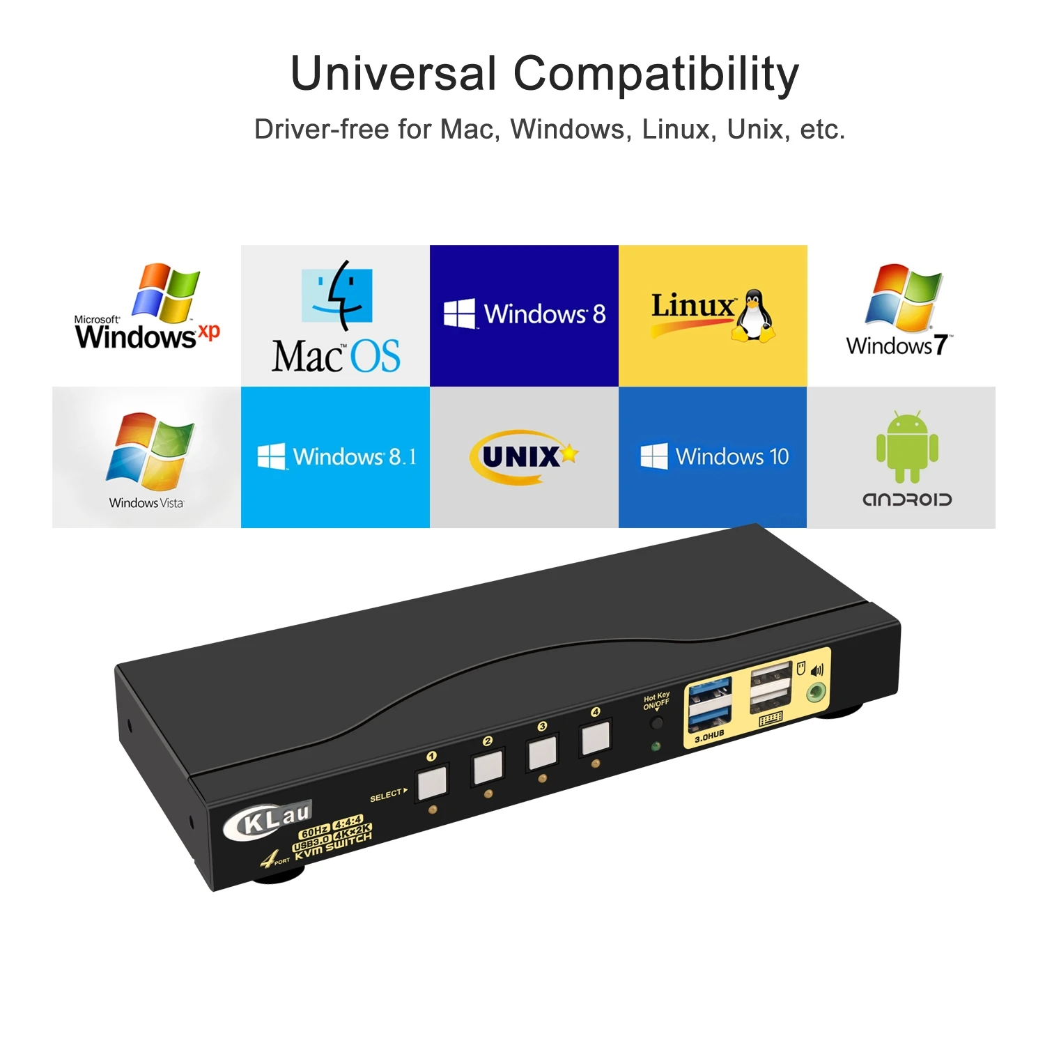 Commutateur KVM HDMI à 4 ports, commutateur KVM USB3.0 avec résolution Audio et Microphone jusqu'à 4K x 2K @ 60Hz 4:4:4