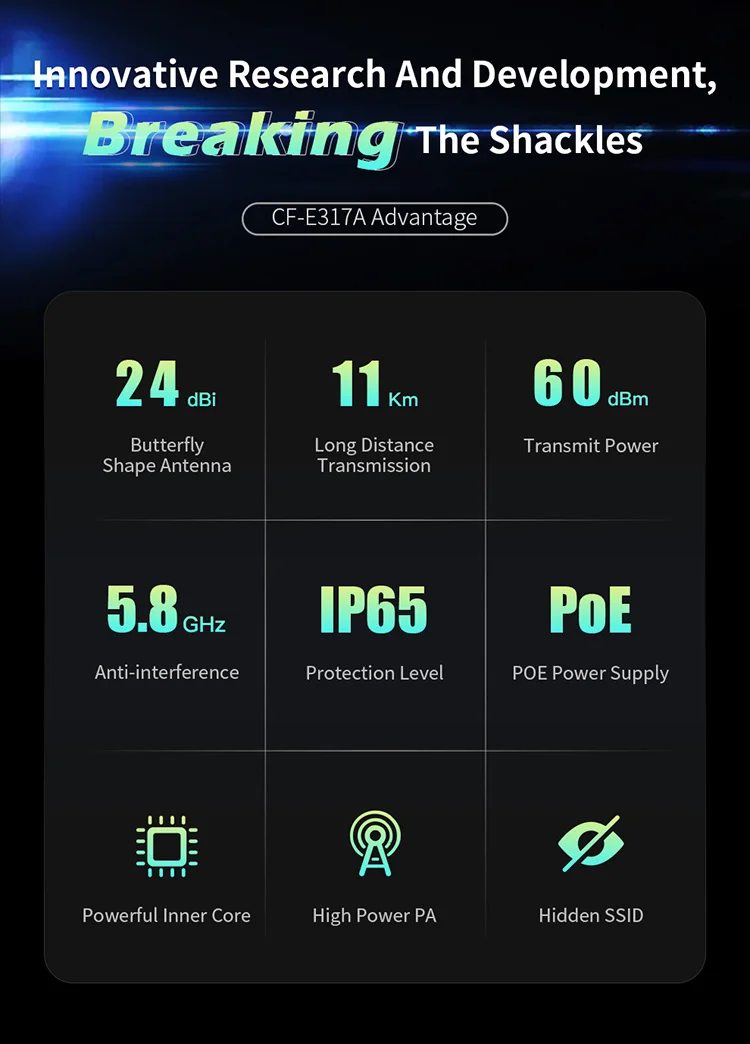 Comfast-repetidor de wi-fi, 11km, 5ghz, automático, ponte externa, sem fio, roteador, ponto de acesso