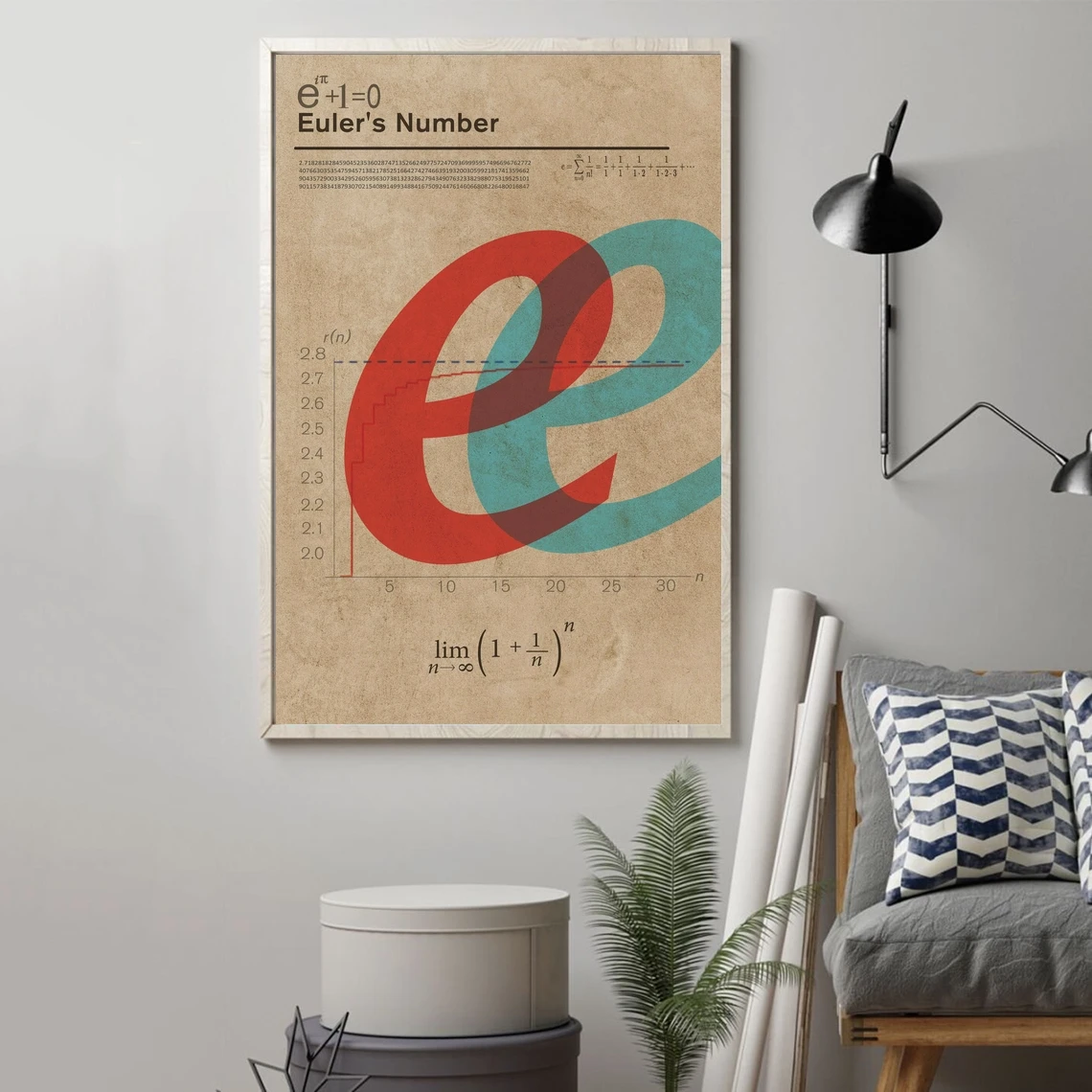 Euler's Number Mathematical Poster Concept Canvas Print Wall Painting Home Decoration