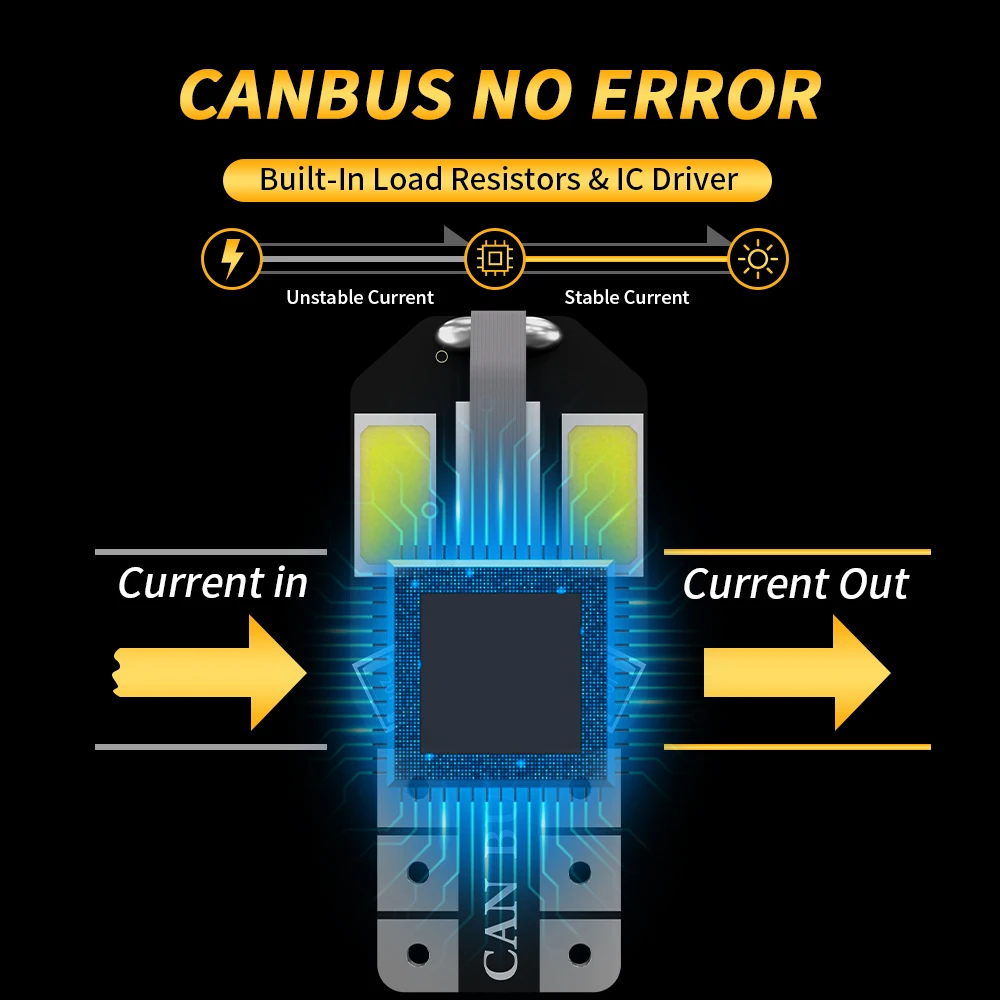 2PCS Newest T10 LED Canbus W5W 8 SMD 5730 Led Car Interior License Plate Lights Reading Dome Lamps NO ERROR 12V White Red Yellow