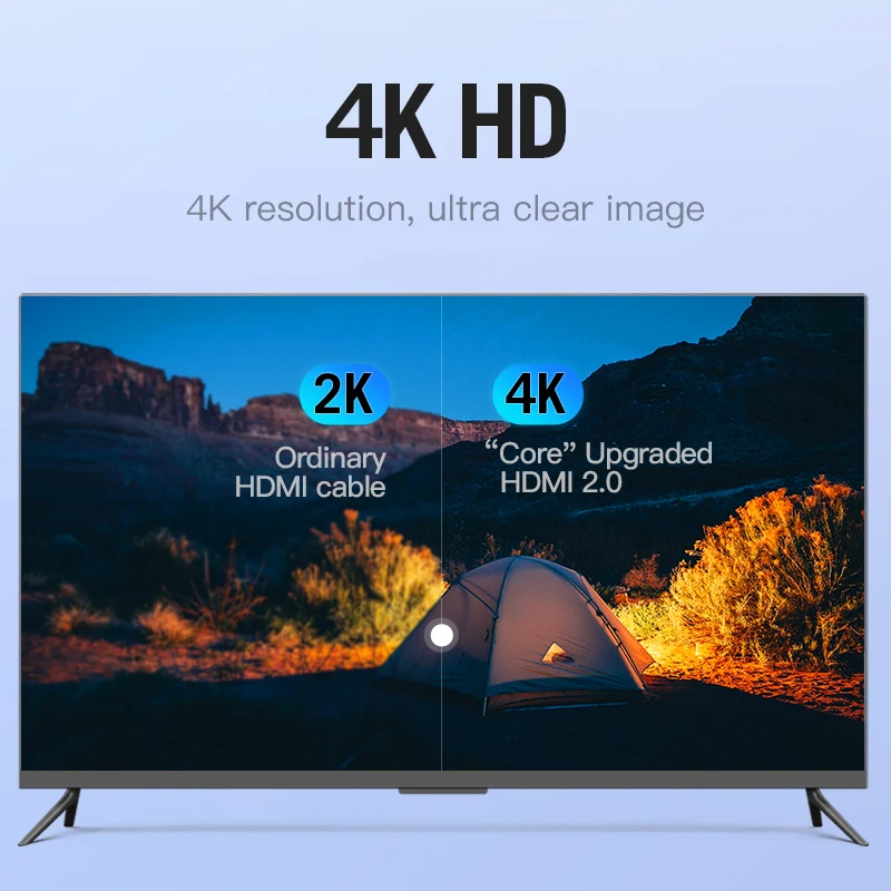 Vention High Speed V2.0 kabel HDMI 4K * 2K z męskiego na męskie 3D 1080P HD do monitora komputer TV PS3/4 projektor HDTV 0.5m 1.5m 2m 10m