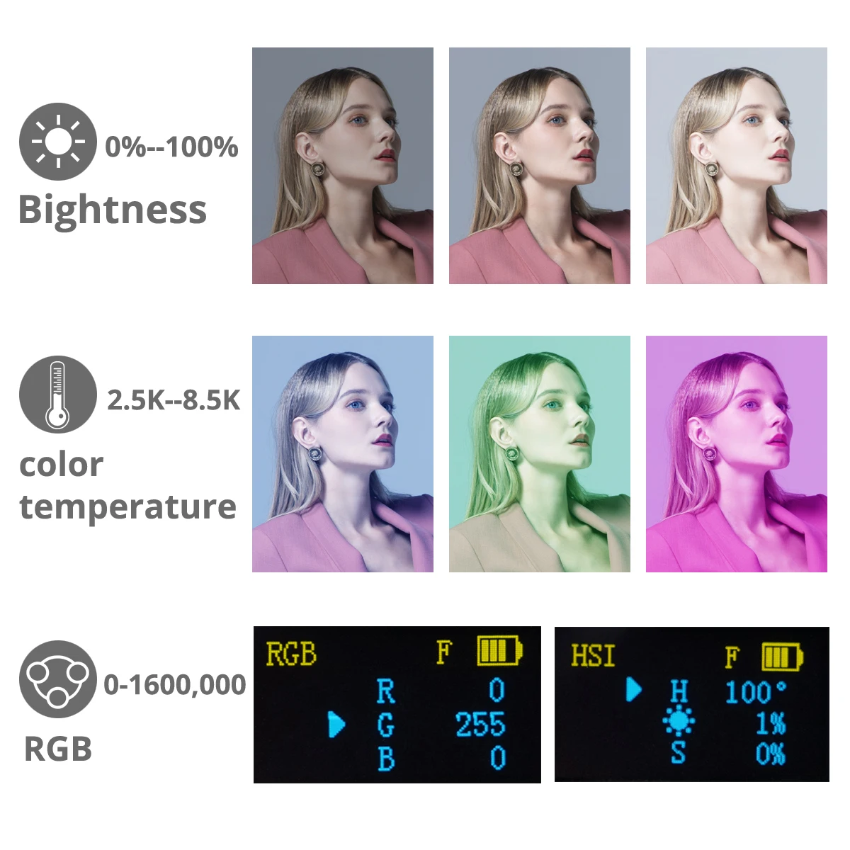 YELANGU RGB Video Light 12W Rechargeable LED Camera Light Full Color 12 Common Light Effects CRI97 2500-8500K Video Light Panel