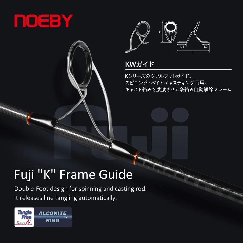 ノエビー ショアジギングロッド 2.49m 2.75m 2.9m 富士ガイド リール
