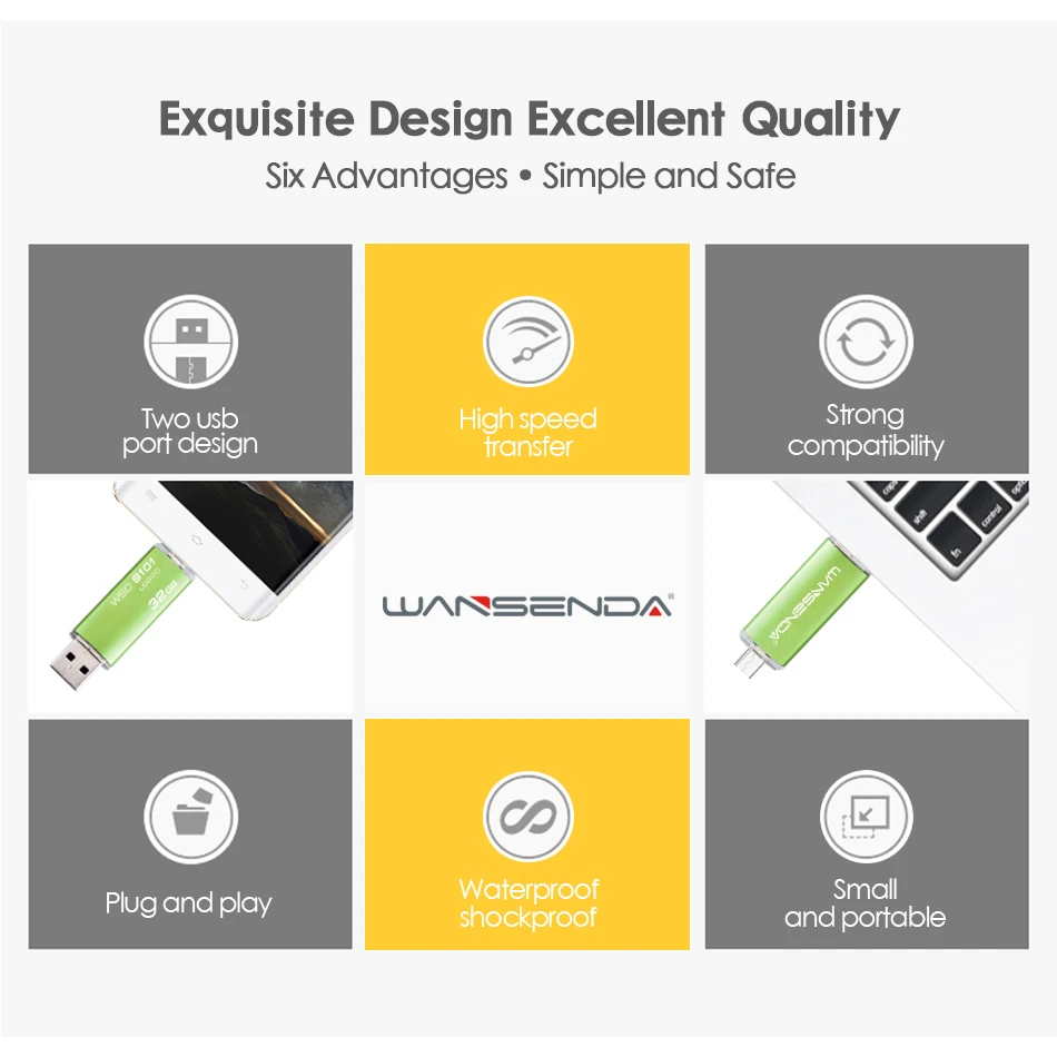 Chiavetta USB Wansenda Metal OTG Pendrive da 4 GB 8 GB 16 GB 32 GB 64 GB 128 GB 256 GB Clé USB per Micro Android/PC Pen Drive