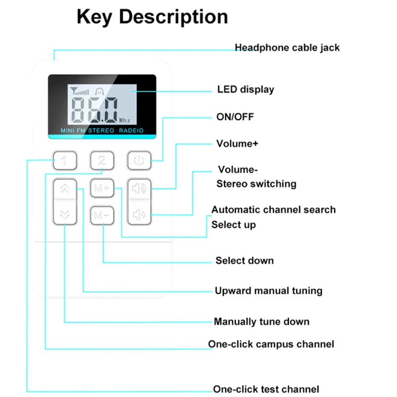 Receptor portátil de rádio estéreo FM mini com display LED, suporta desligar a memória, Professional Inglês Hearing Learning, 50-108MHz