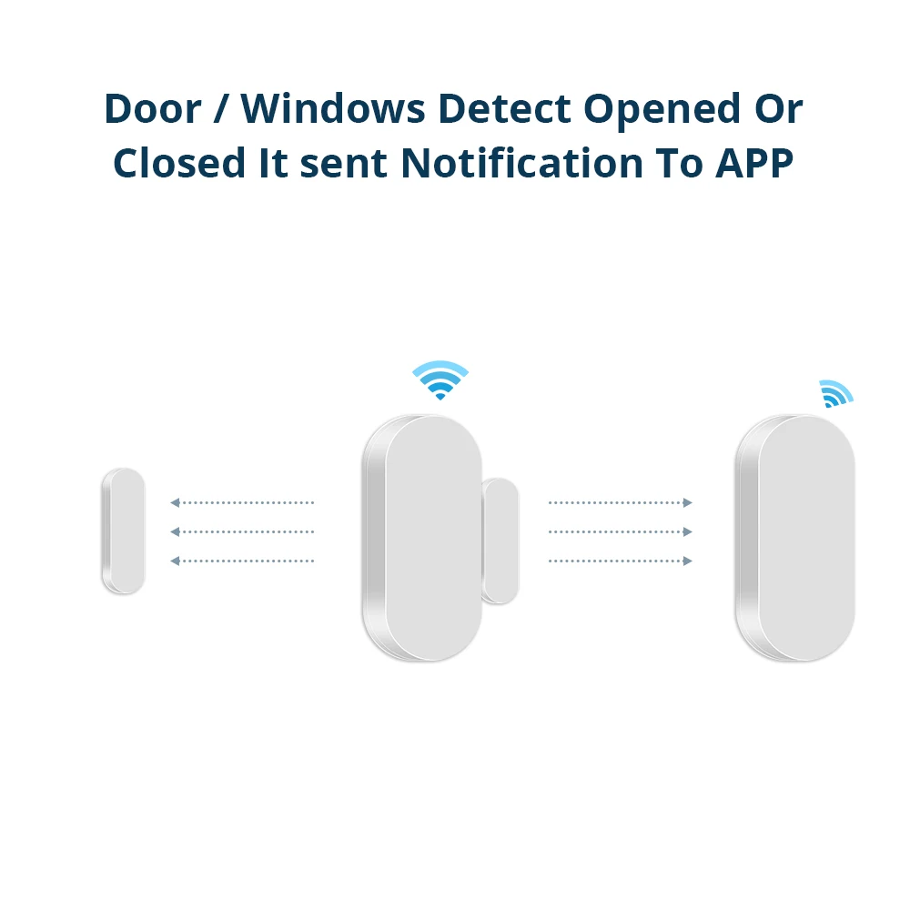 To Zemismart-Sensor inteligente Zigbee Tuya para puerta y ventana, Detector de seguridad, alarma automática en tiempo Real, compatible con Homekit a través del concentrador de ZMHK-01