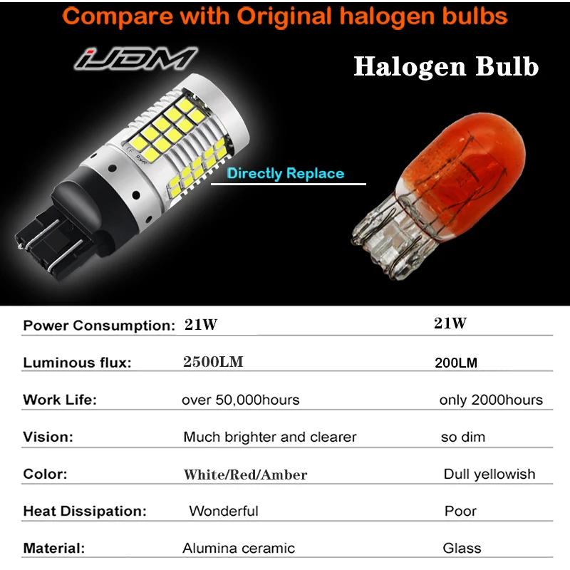 JDM Car 7440 7443 LED No Hyper Flash 12V T20 W21/5W 1157 3157 3156 1156 BAU15S LED Bulbs For Turn Signal Lights Red Yellow White