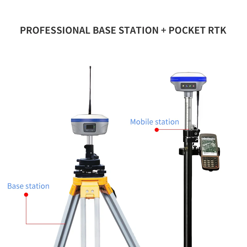 Nieuwe Instrument Chc X6 Gps Ontvanger Gnss Rtk Meetinstrument Hoge Precisie Rtk (Basisstation En Mobiele Station)