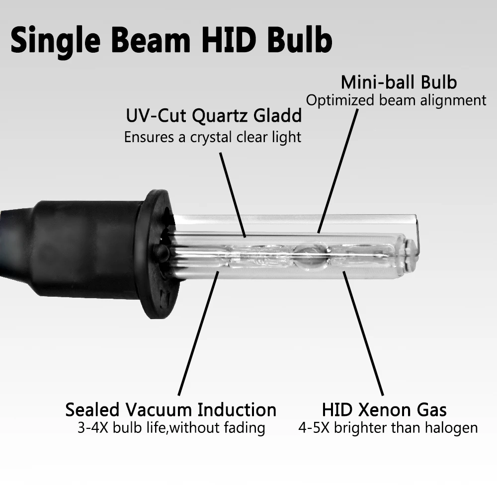 LSlight H1 H3 H4 H7 H11 H13 9004 9005 9006 880 35W HID Xenon Light Bulb Car Auto Headlight 4300K 5000K 6000K 8000K 10000K 12V DC
